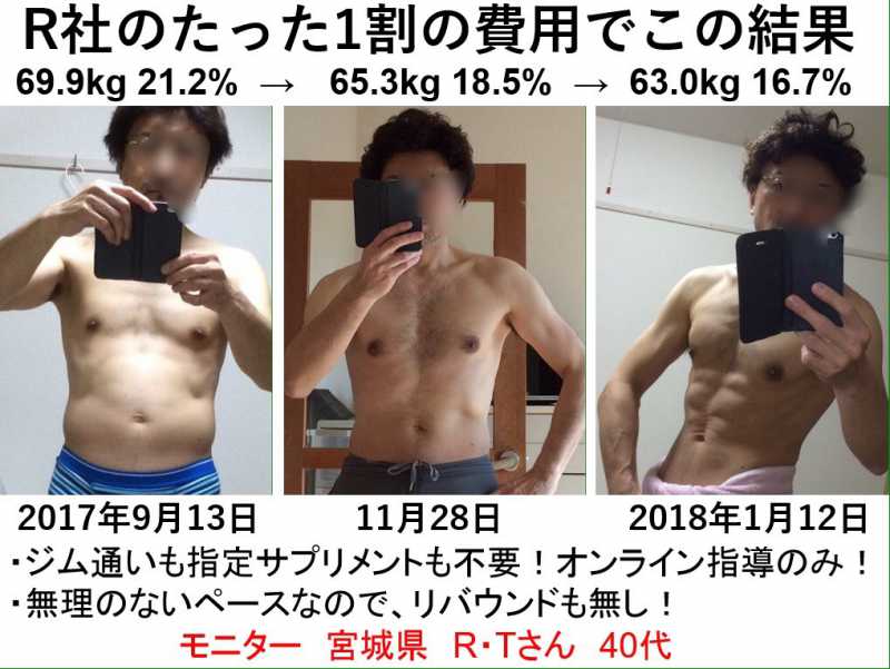ライザップで30kg痩せた松村邦洋さんのダイエット法とリバウンドの心配は？