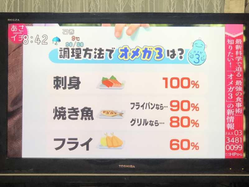 低糖質ダイエットの注意点 脂質編 サバ缶の栄養成分表の正しい見方とは ダイエットポリス 元ライザップトレーナー 元警察官