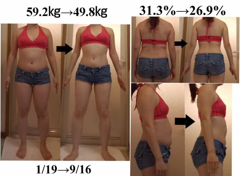 世界中どこでも出来るオンラインダイエット ライザップの1割の費用でこの結果 モニター募集 ダイエットポリス 元ライザップトレーナー 元警察官