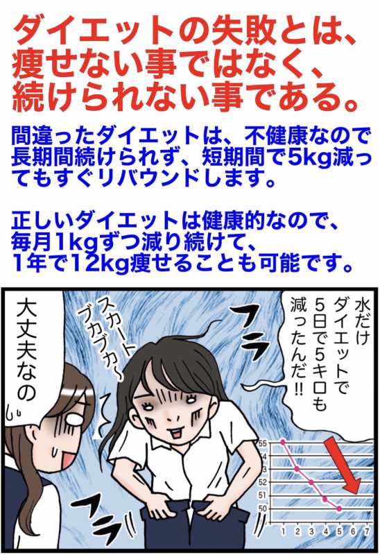 ダイエット中の食欲を抑える7つの方法 薬に頼らず食欲爆発を防ぐ ダイエットポリス