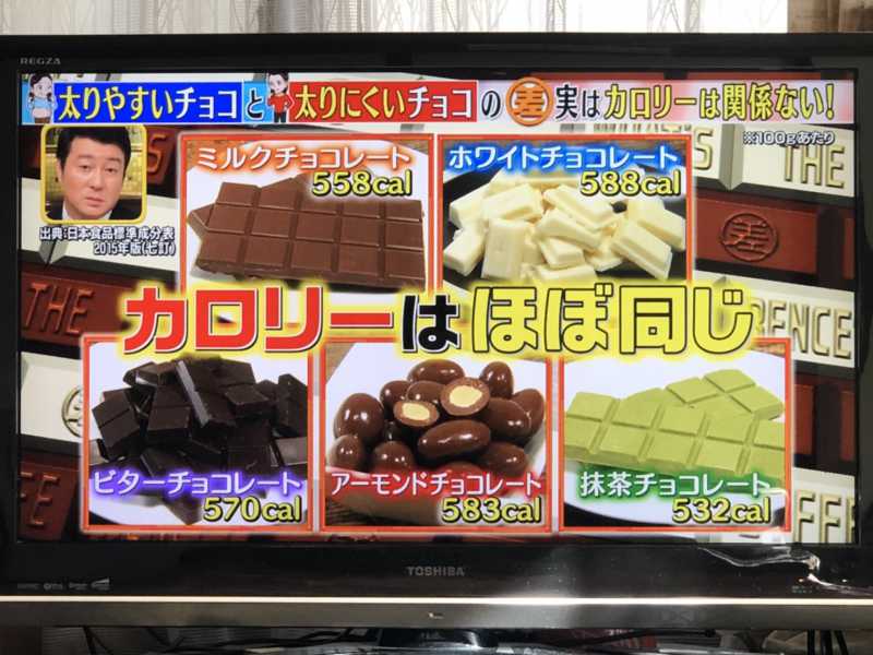 太るチョコ と 痩せるチョコ の差は 純ココアパウダーでダイエット
