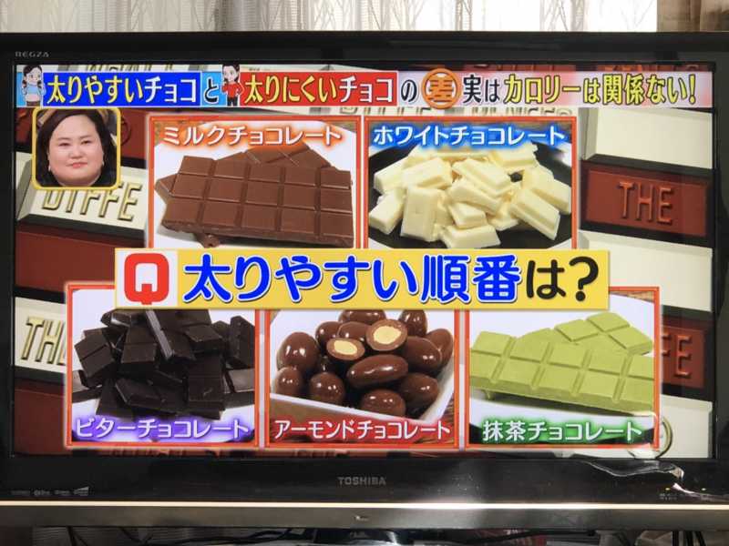 太るチョコ と 痩せるチョコ の差は 純ココアパウダーでダイエット ダイエットポリス