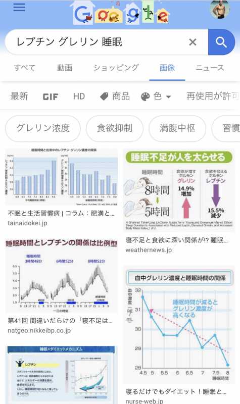 睡眠ダイエットの効果的なやり方 睡眠と食欲 肥満との関係とは ダイエットポリス 元ライザップトレーナー 元警察官