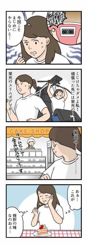 7週間 習慣 ダイエットのまとめ 習慣化するコツを解説