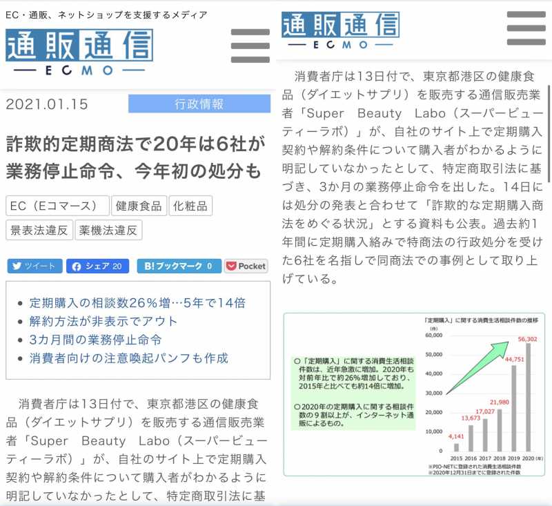 業務停止命令 ダイエットサプリ ビナリス 販売会社スーパービューティーラボ
