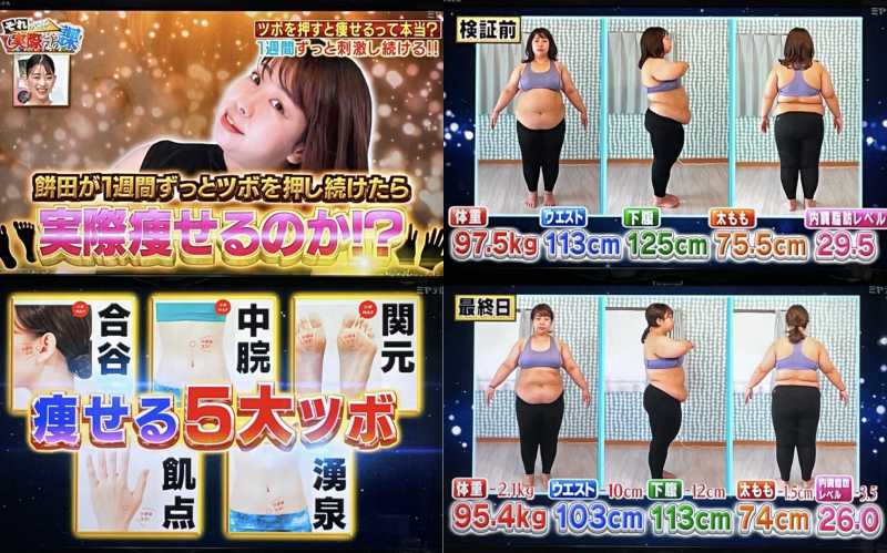 ツボを押すだけダイエット？餅田コシヒカリさんの体重減の真相。それって実際どうなの課